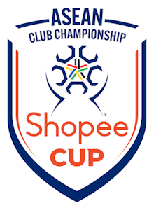 ชิงแชมป์สโมสรอาเซียน (ASEAN Club Championship Shopee Cup) รอบแบ่งกลุ่ม