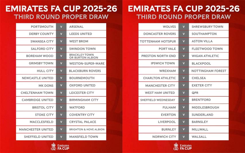 เอฟเอ คัพ รอบ3