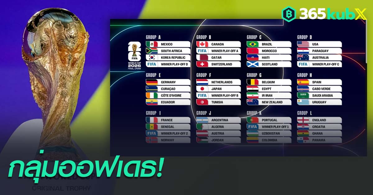 ฟุตบอลโลก 2026