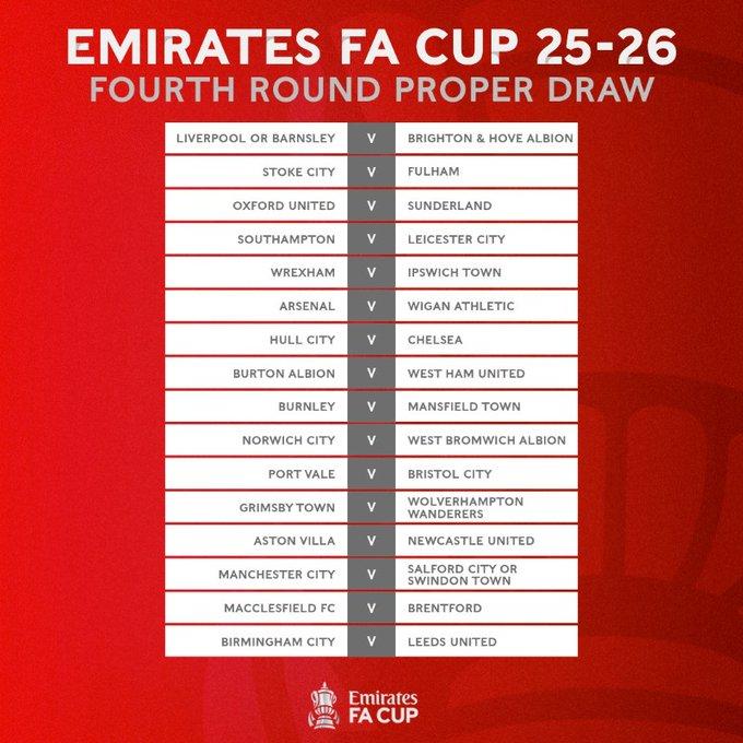 ผลจับสลากเอฟเอคัพ รอบ 4